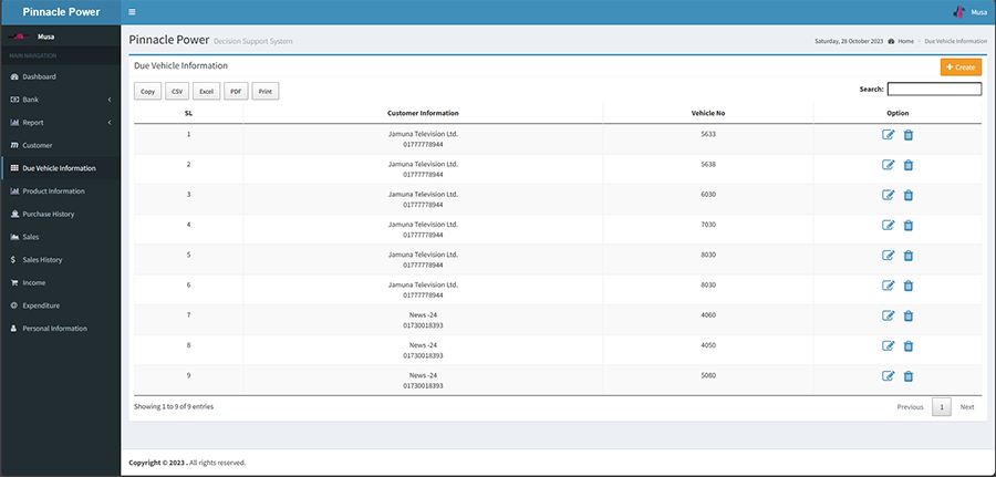 Petrol Pump and Office Management System 